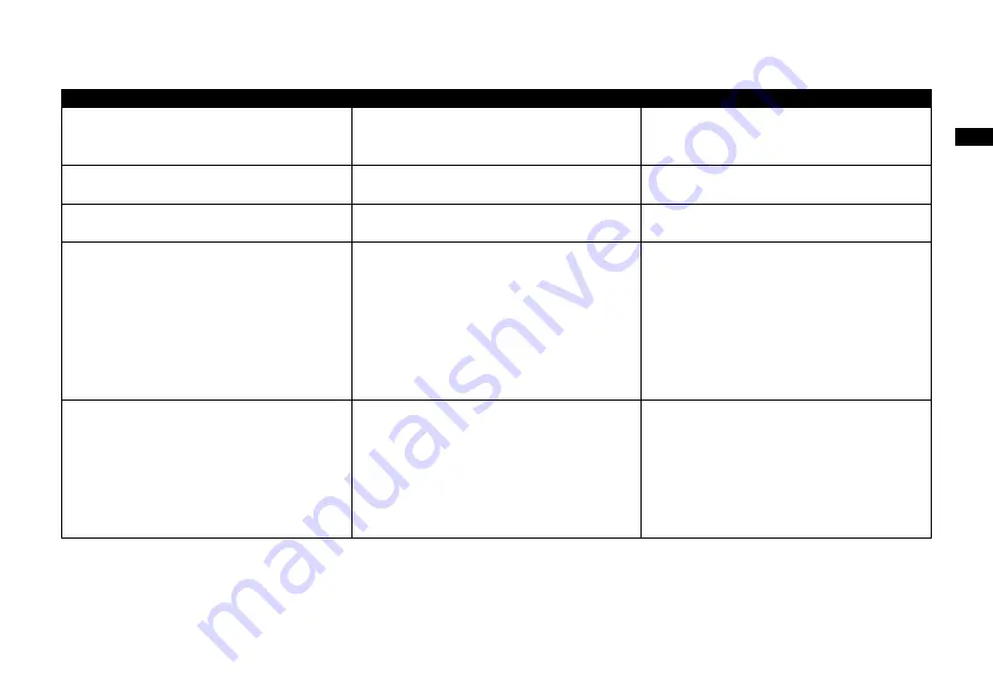 Sangean WFT-1Di Manual Download Page 179