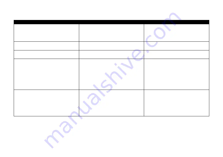 Sangean WFT-1Di Manual Download Page 224