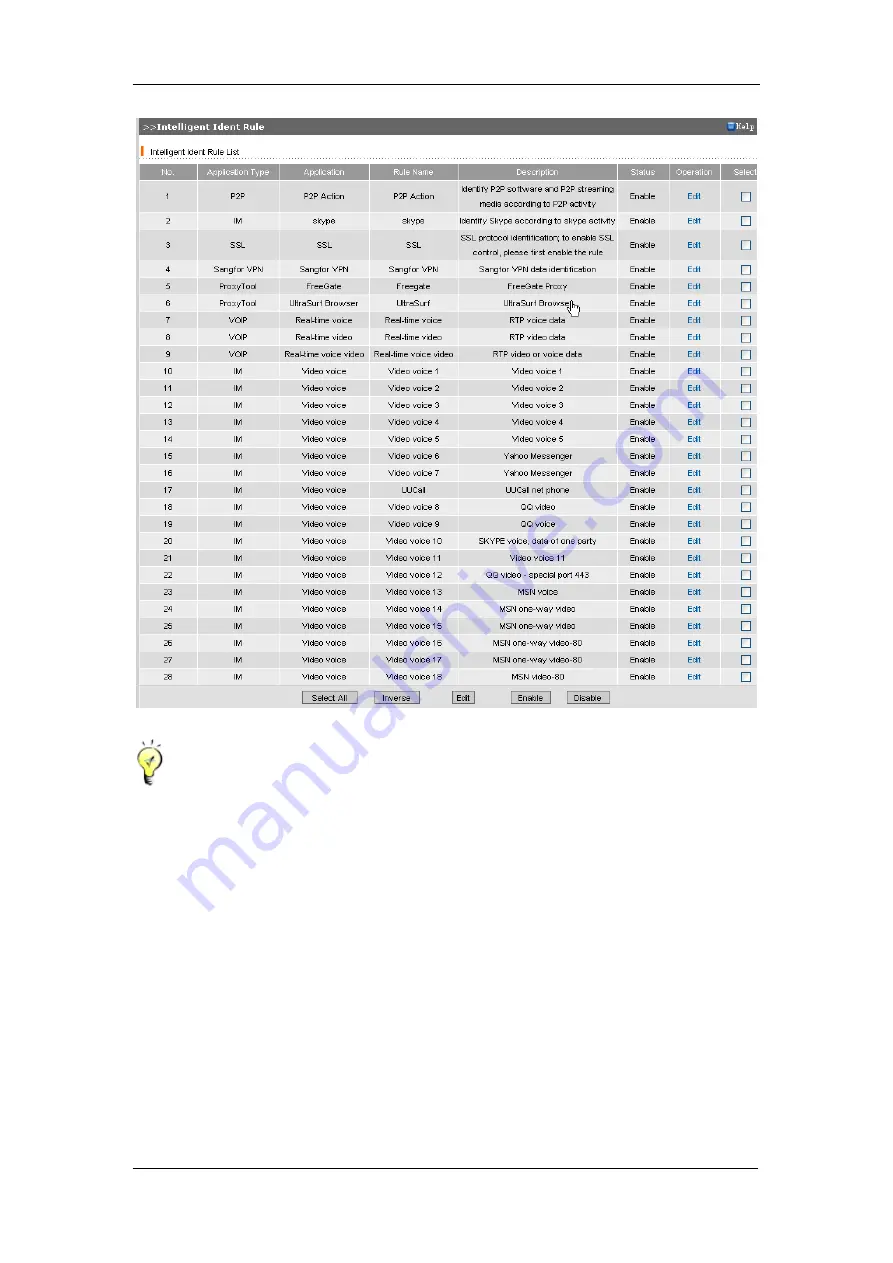 Sangfor IAM 2.1 Скачать руководство пользователя страница 61