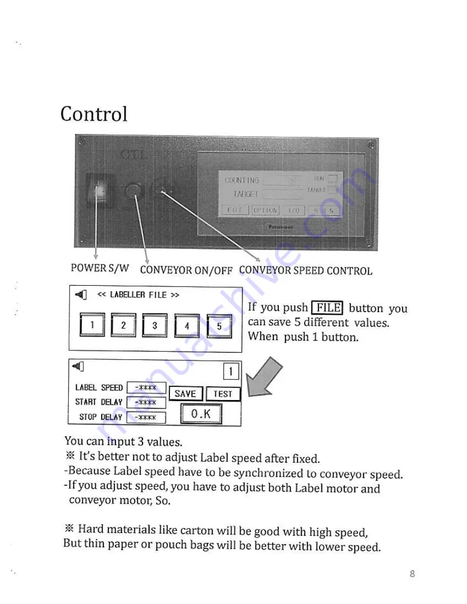 SANHO CTL-270 User Manual Download Page 8