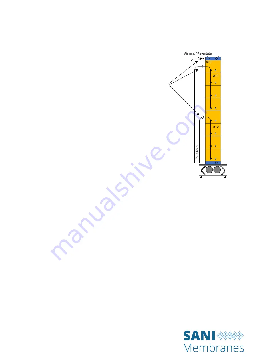 SANI Membranes Vibro-I 2 Series Manual Download Page 19