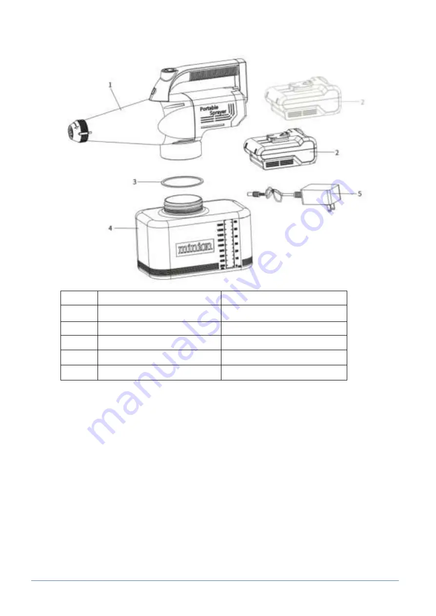 SANicolet MINION 2.0 User Manual Download Page 16