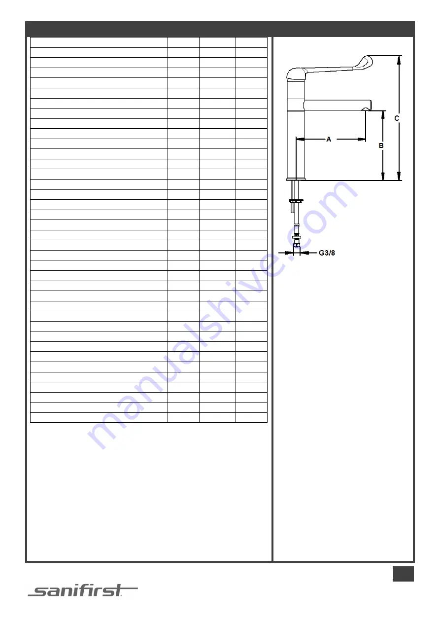 SANIFIRST Modul'Mix 75126 Скачать руководство пользователя страница 3