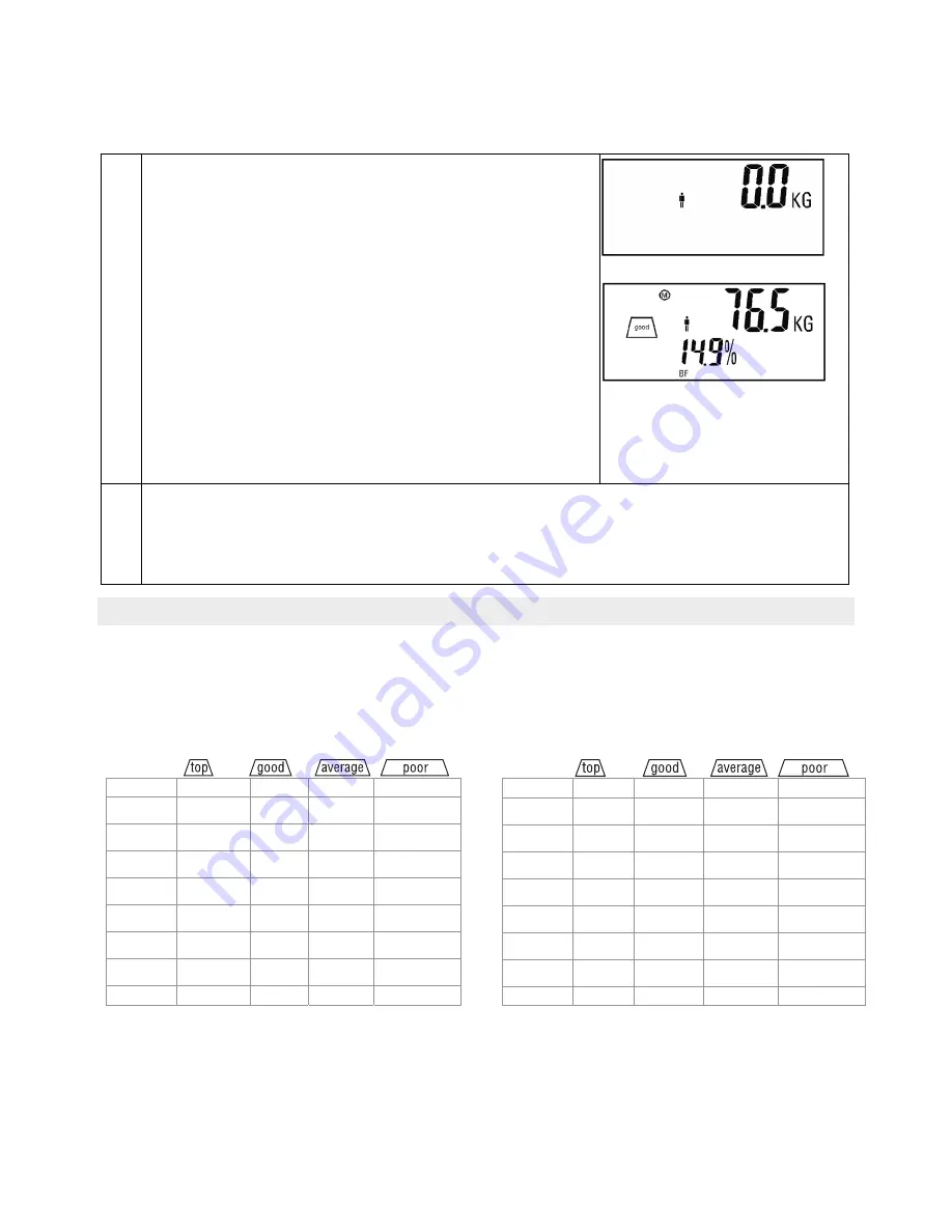 Sanitas SBG 58 Instructions For Use Manual Download Page 71