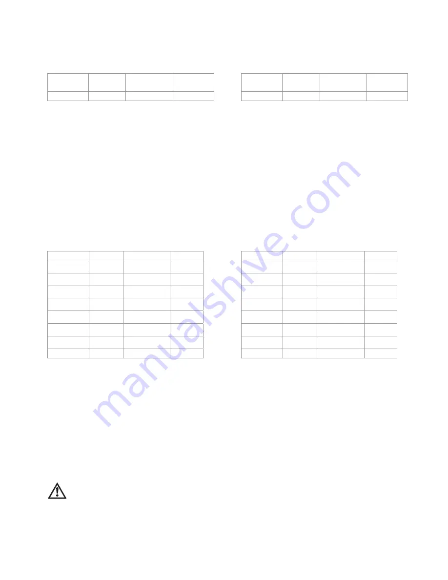 Sanitas SBG 58 Instructions For Use Manual Download Page 72