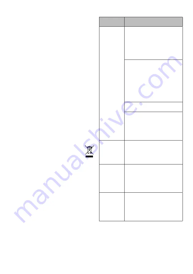 Sanitas SIH 21 Instructions For Use Manual Download Page 46