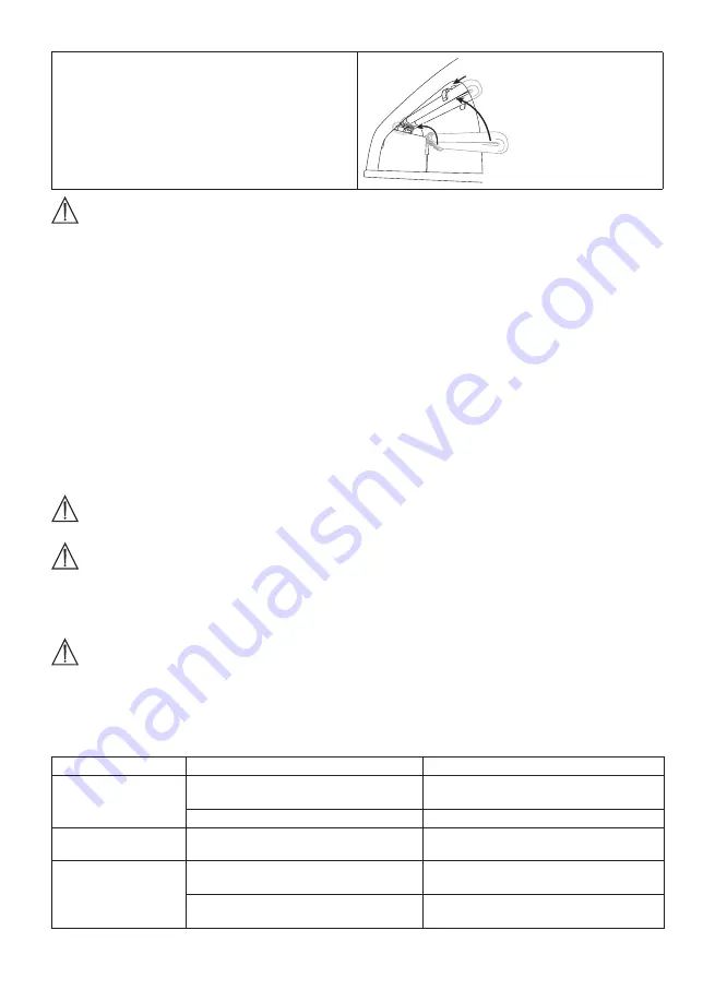 Sanitas SMA 25 Instructions For Use Manual Download Page 4