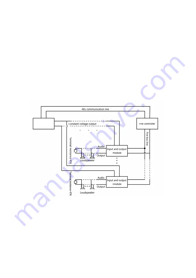 SANJIANG GB350E Скачать руководство пользователя страница 3