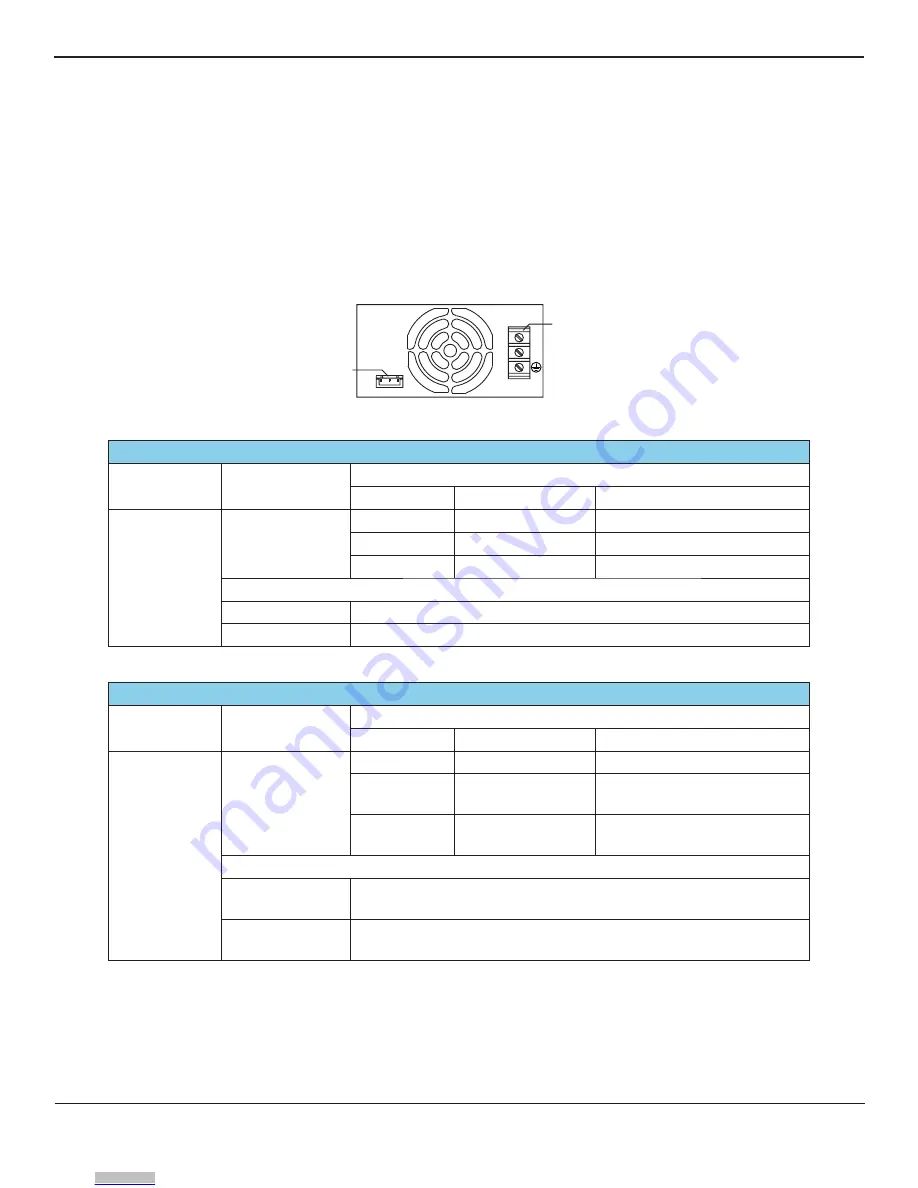 Sanken C Series Operation Manual Download Page 11