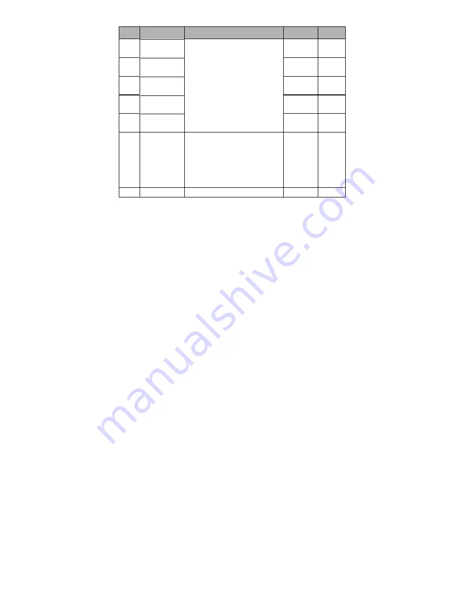 Sanken SAMCO-NS Series Instruction Manual Download Page 49