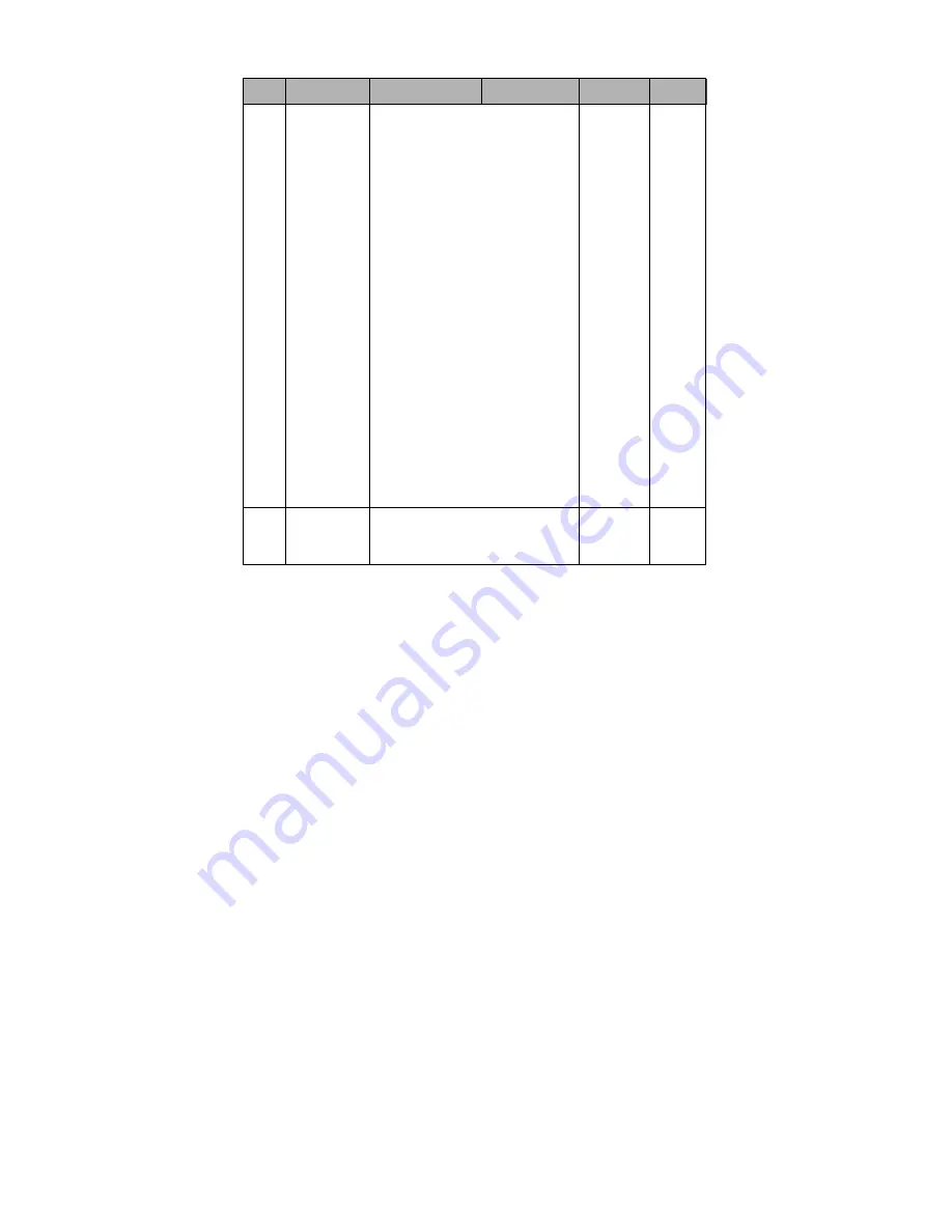 Sanken SAMCO-NS Series Instruction Manual Download Page 51