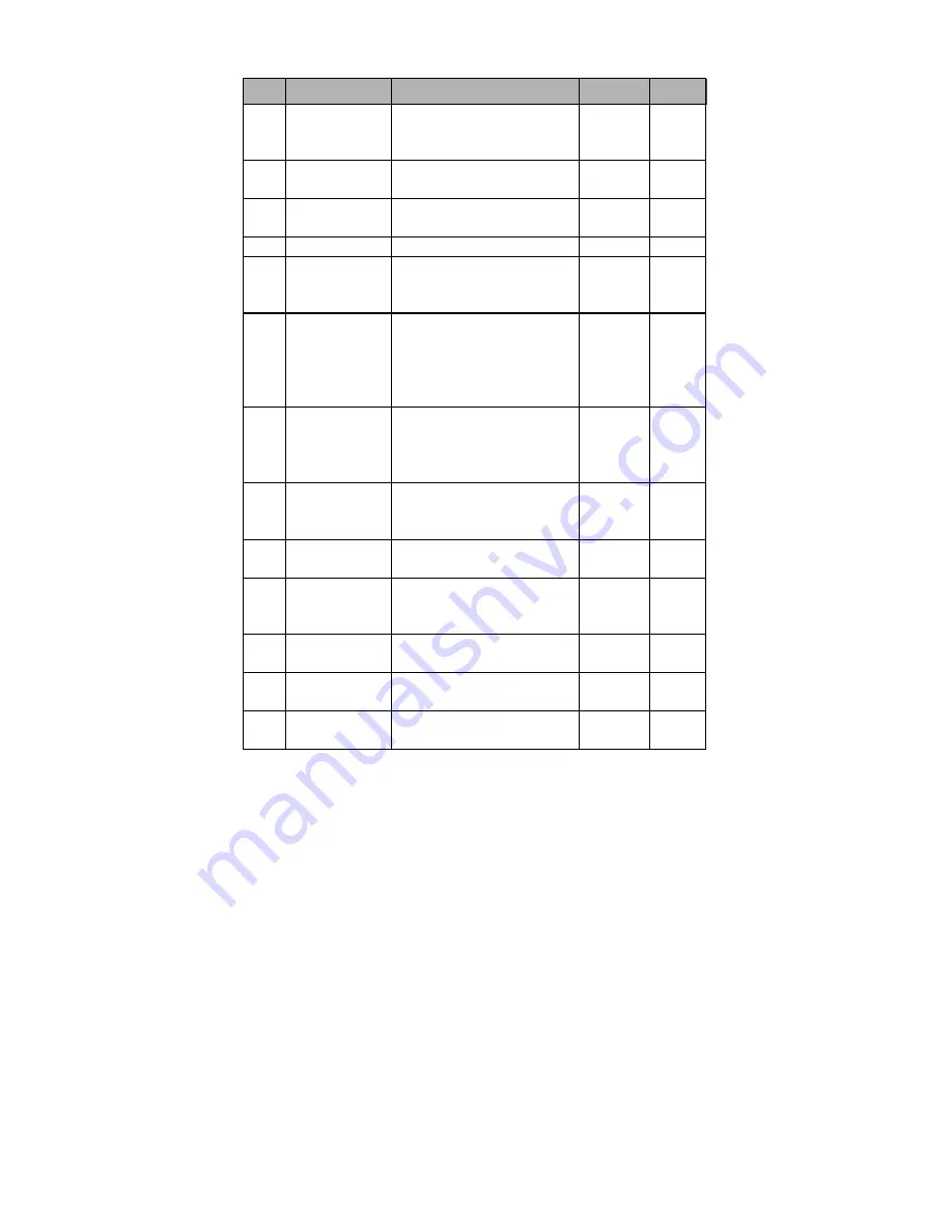 Sanken SAMCO-NS Series Instruction Manual Download Page 56