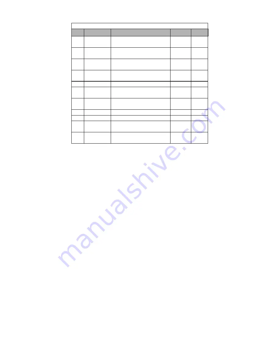 Sanken SAMCO-NS Series Instruction Manual Download Page 58