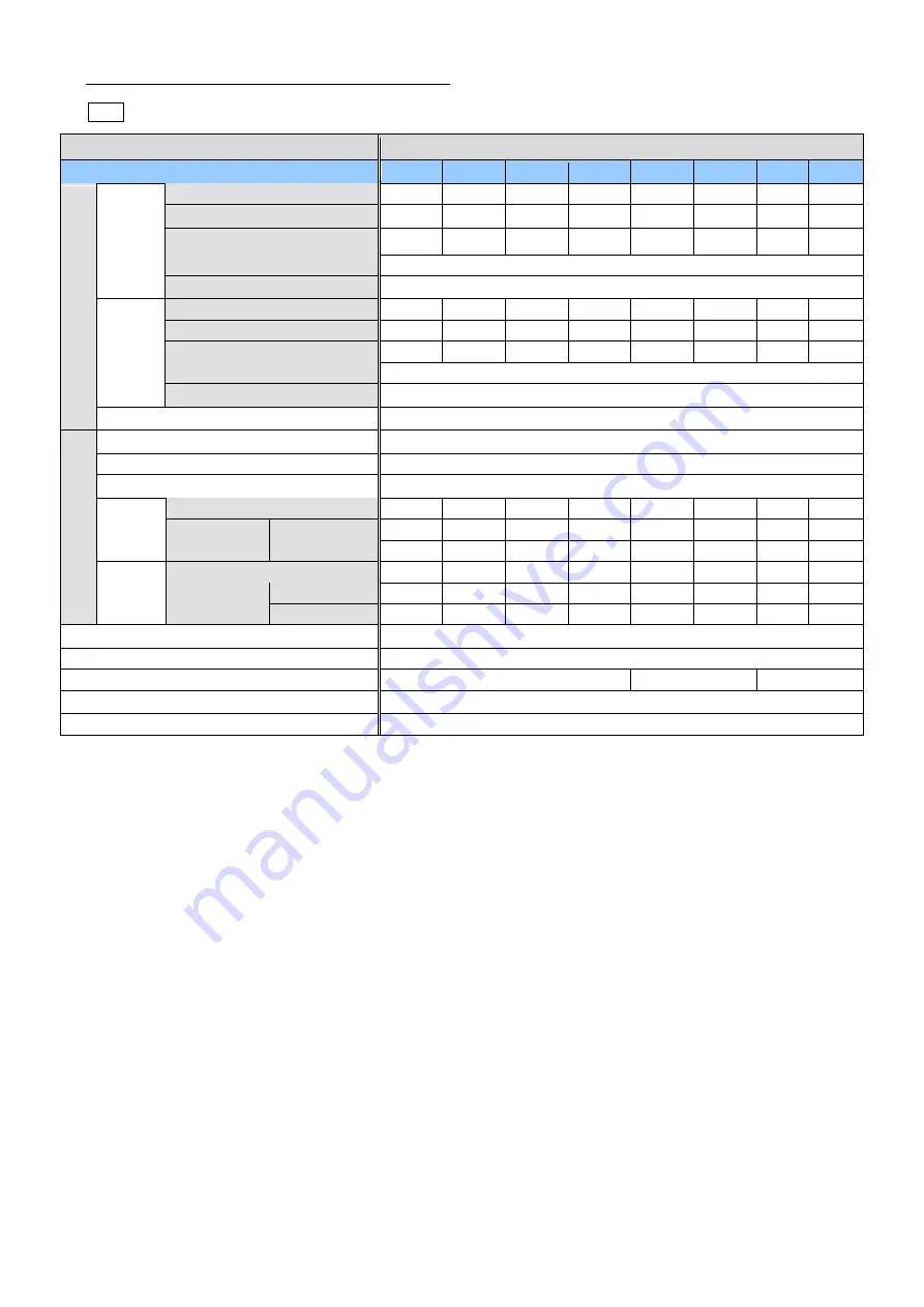 Sanken Samco SVC06 Instruction Manual Download Page 120