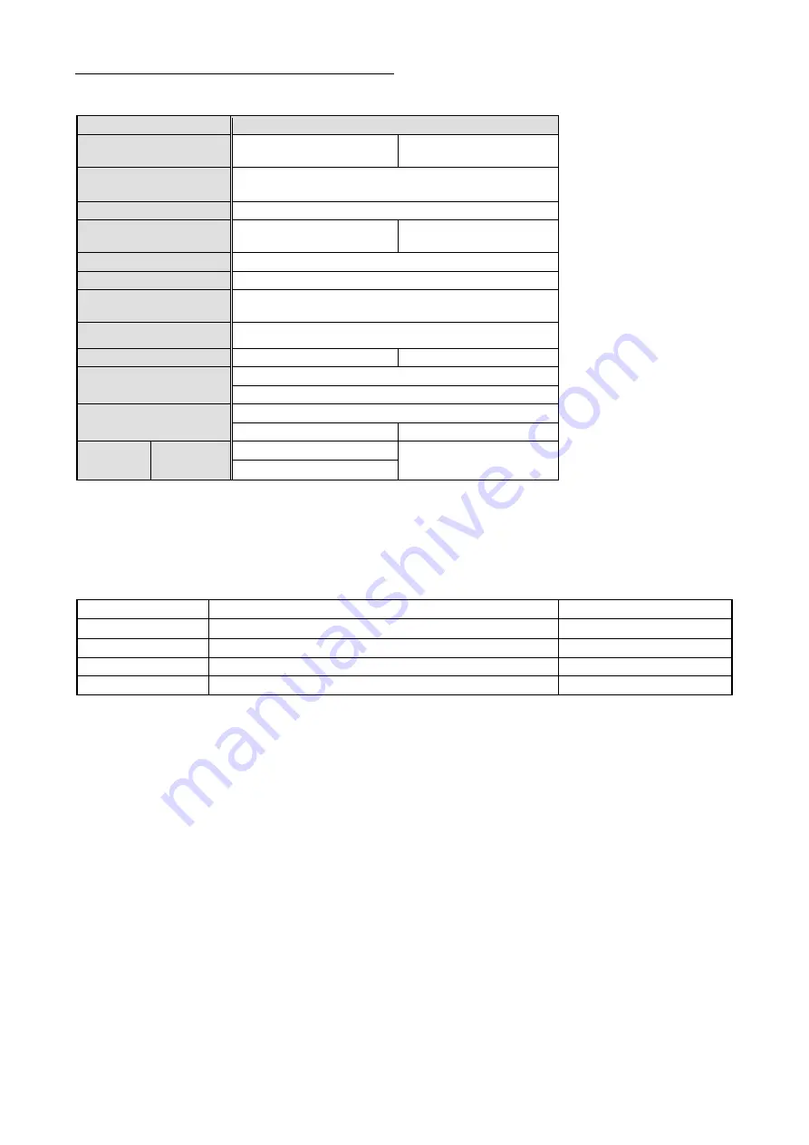 Sanken Samco SVC06 Instruction Manual Download Page 124