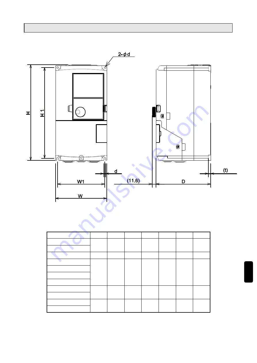 Sanken Samco SVC06 Instruction Manual Download Page 125