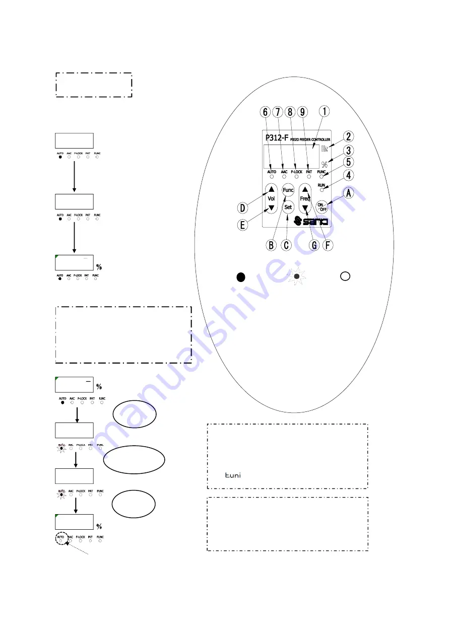 SANKI P212-F Instruction Manual Download Page 19