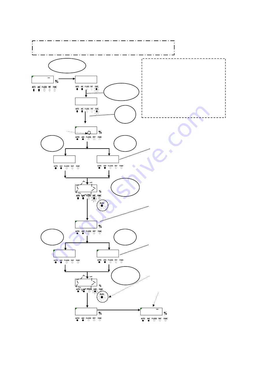 SANKI P212-F Instruction Manual Download Page 27