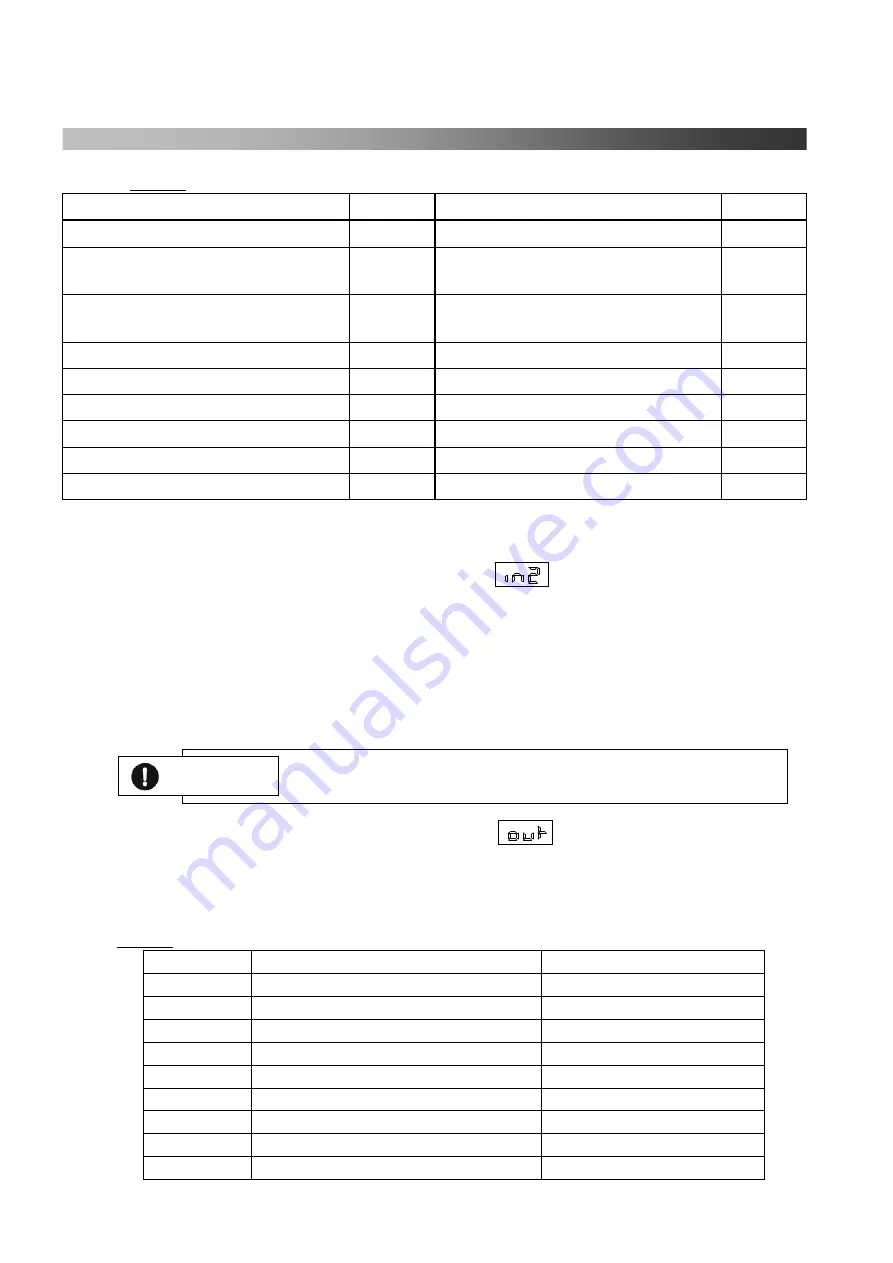 Sankosha LP-570E-V2 Instruction Manual Download Page 38