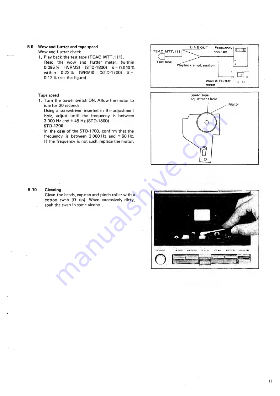 Sankyo STD-1700 Service Manual And Parts List Download Page 13