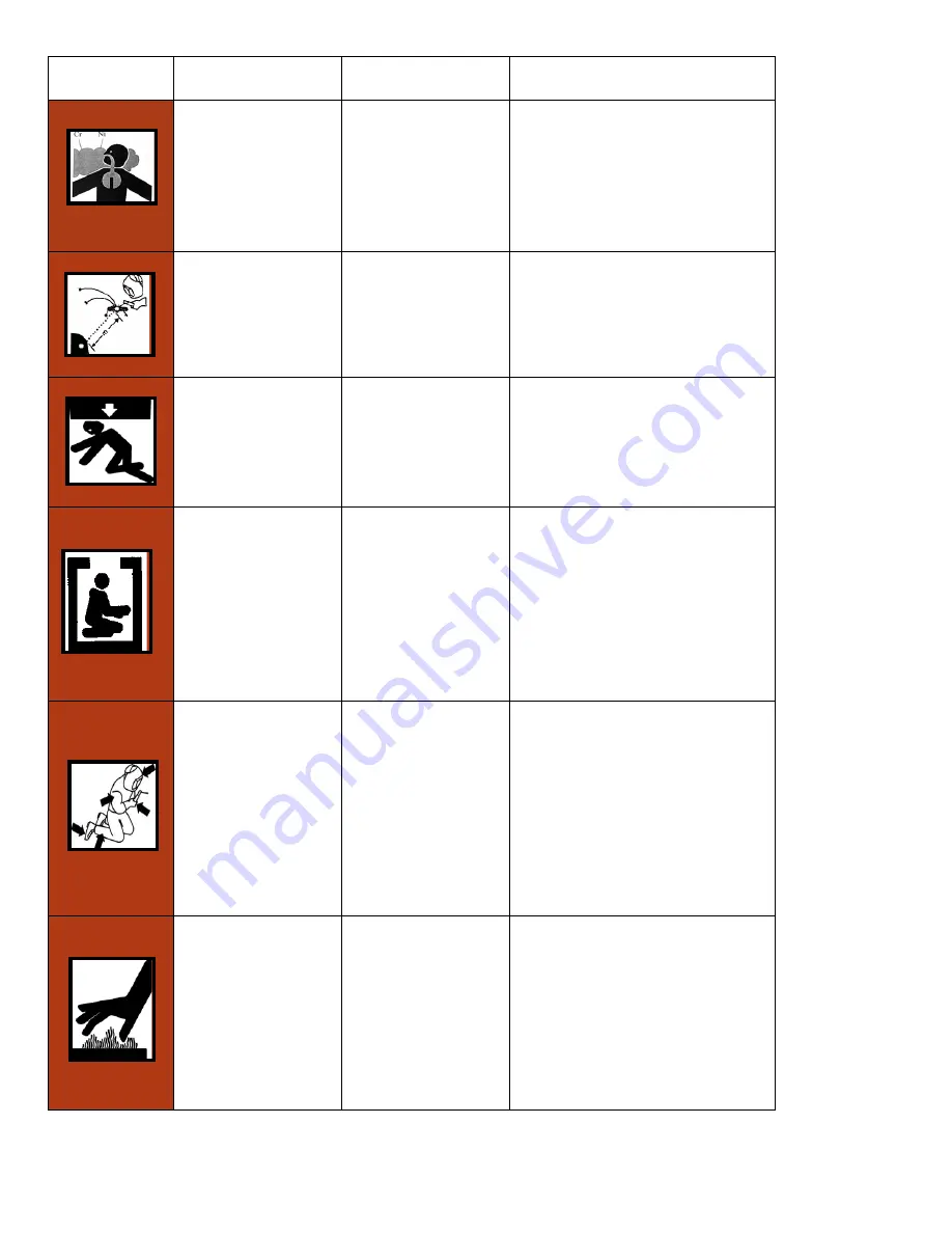 SanRex SANARG 300AP Operator'S Manual Download Page 12