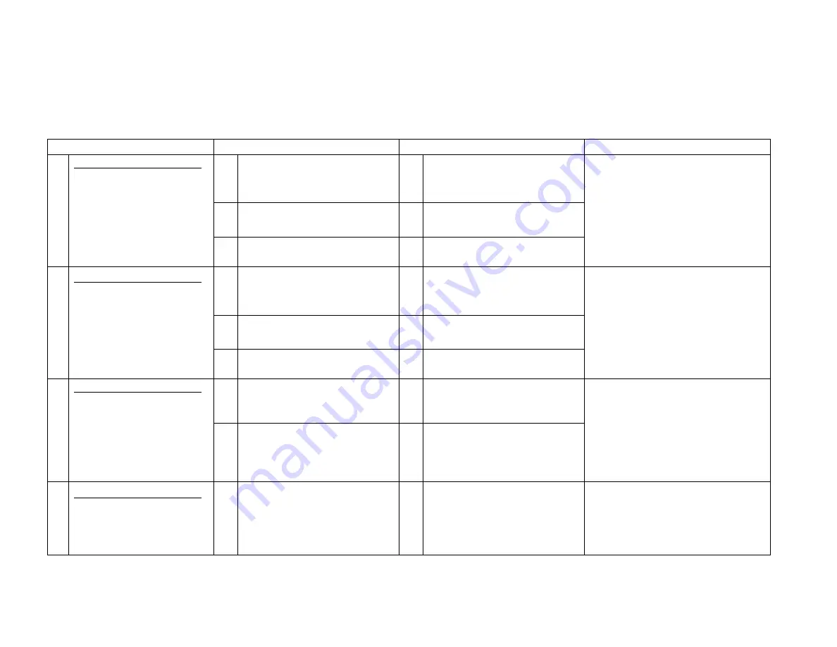 SanRex SANARG 300AP Operator'S Manual Download Page 71