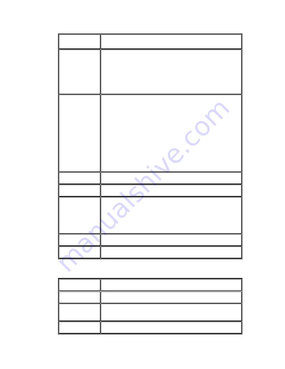 Sans Digital EliteRAID ER104I+ User Manual Download Page 32