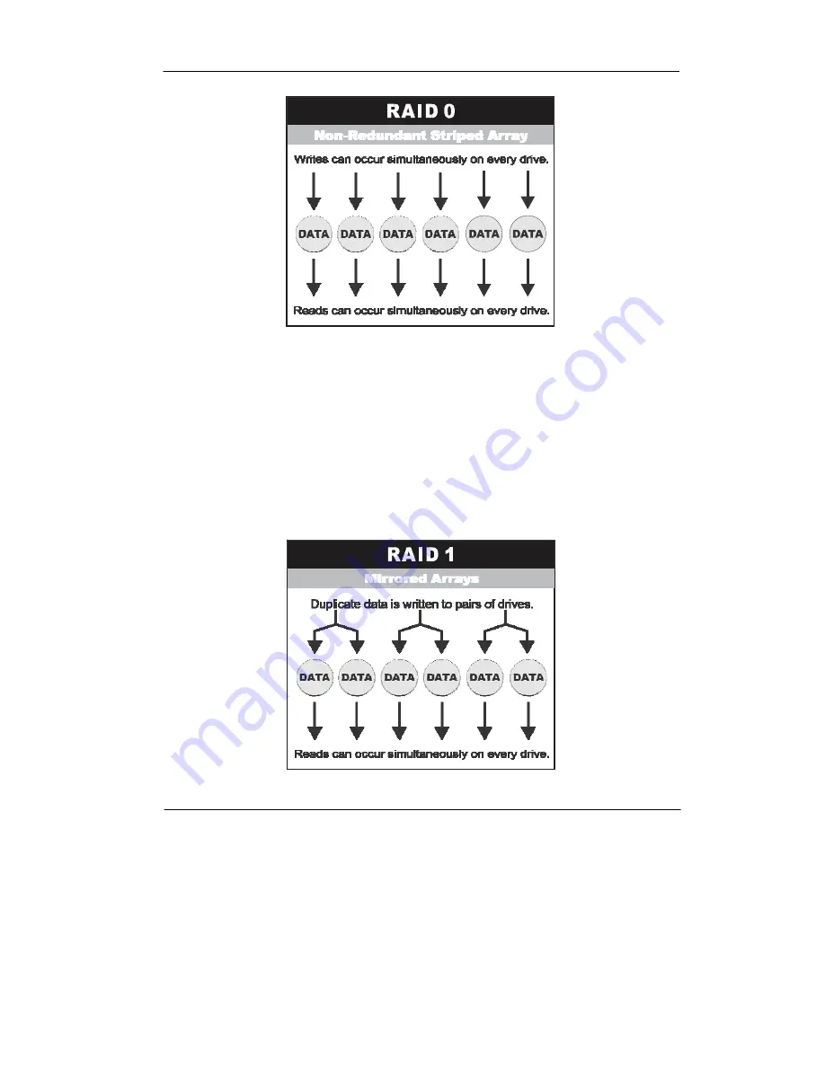 Sans Digital ELITERAID ER316FD+B Скачать руководство пользователя страница 10