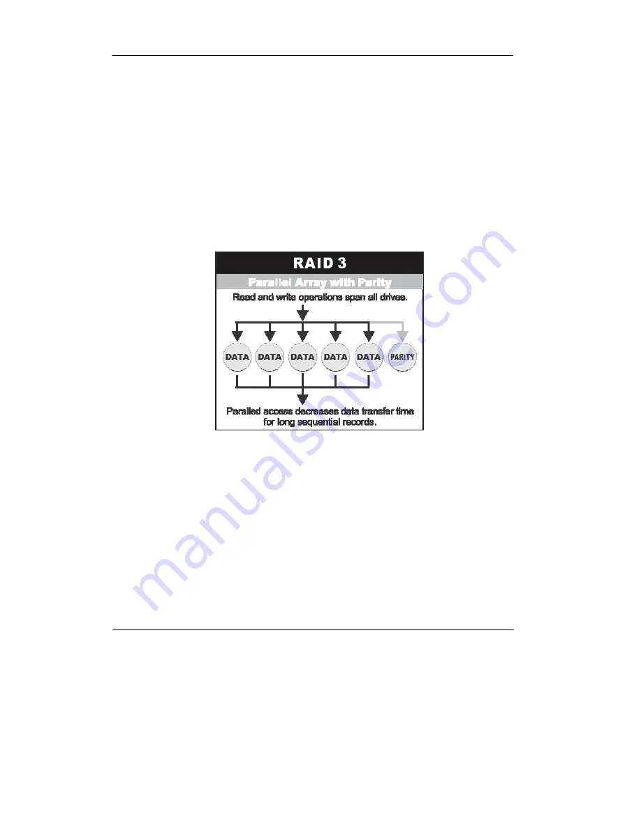 Sans Digital ELITERAID ER316FD+B User Manual Download Page 11