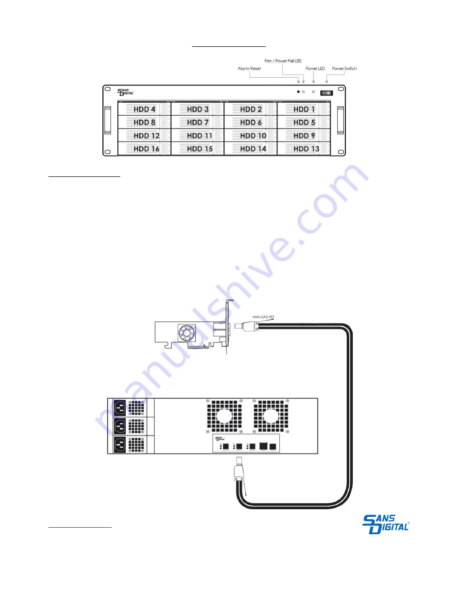 Sans Digital EliteSTOR ES316X12HP Quick Installation Manual Download Page 2