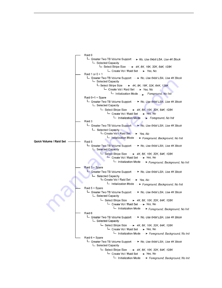 Sans Digital Mobileraid MR8X Detailed User'S Manual Download Page 34