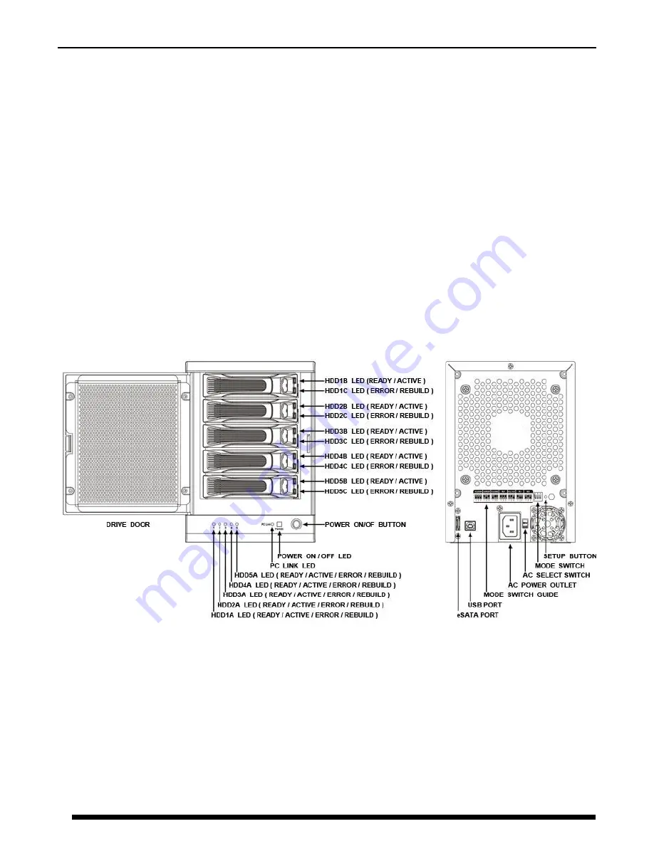 Sans Digital TOWERRAID TR5UT+(B) Скачать руководство пользователя страница 6