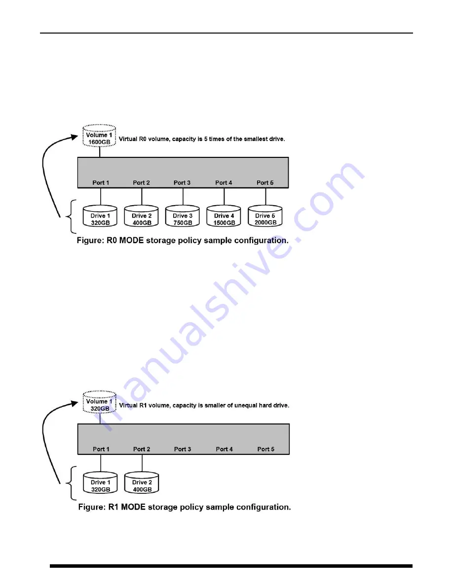 Sans Digital TOWERRAID TR5UT+(B) Скачать руководство пользователя страница 10