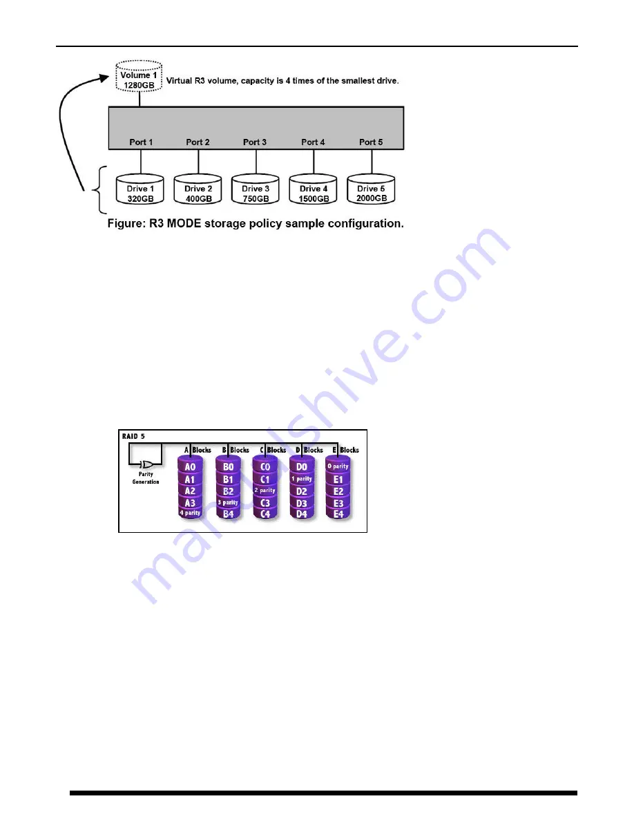 Sans Digital TOWERRAID TR5UT+(B) Скачать руководство пользователя страница 12