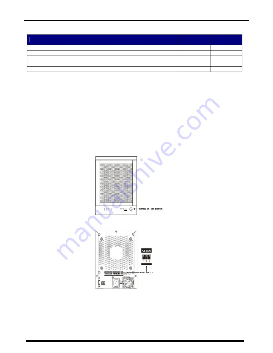 Sans Digital TOWERRAID TR5UT+(B) Скачать руководство пользователя страница 19