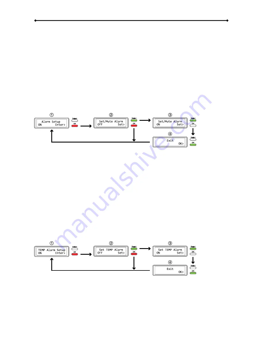 Sans Digital TOWERSTOR TS4CT Quick Installation Manual Download Page 13