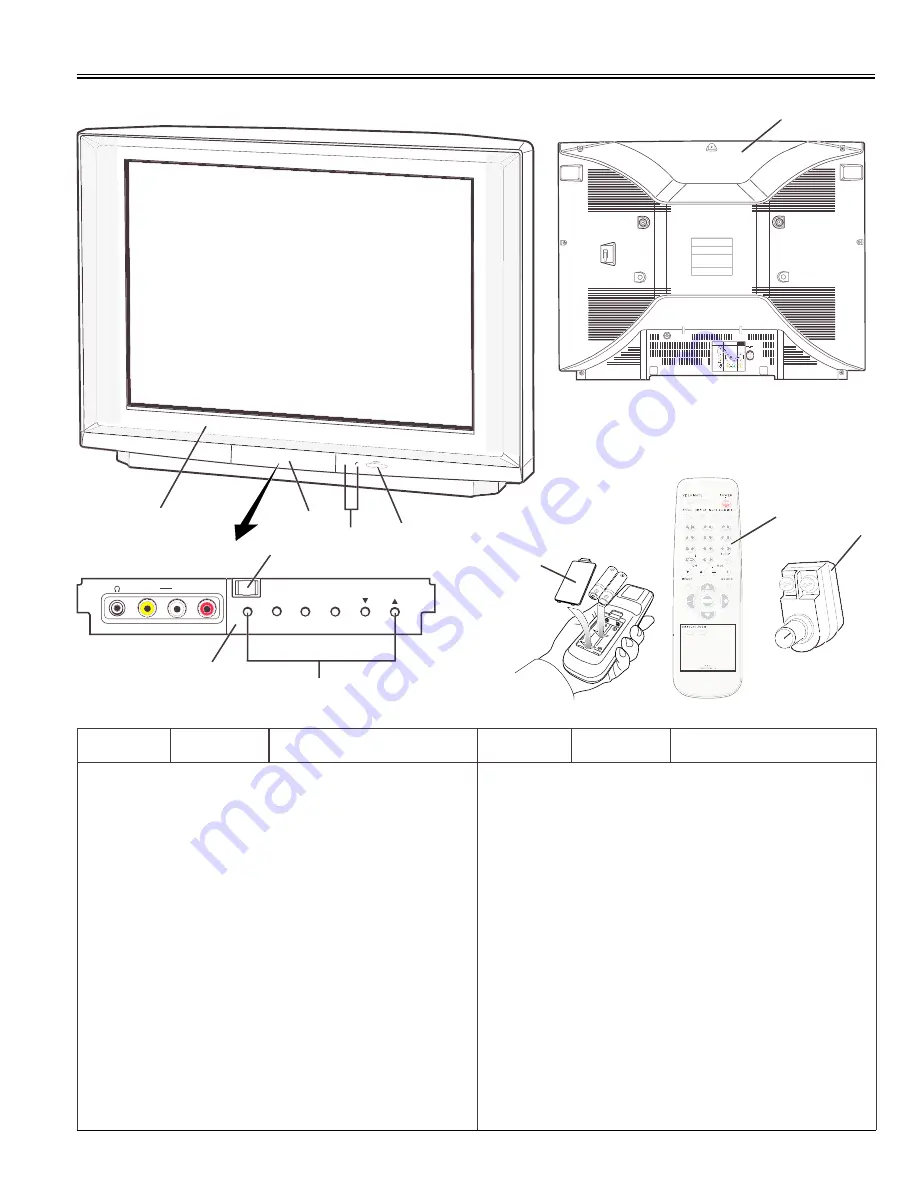 Sansei TS5129F Service Manual Download Page 19