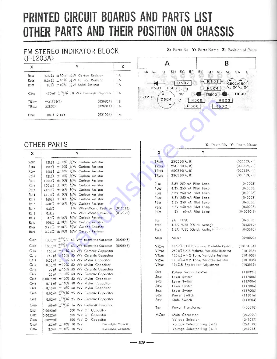 Sansui 300 Operating Instructions & Service Manual Download Page 32