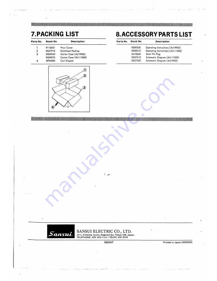 Sansui AU-11000 Service Manual Download Page 24