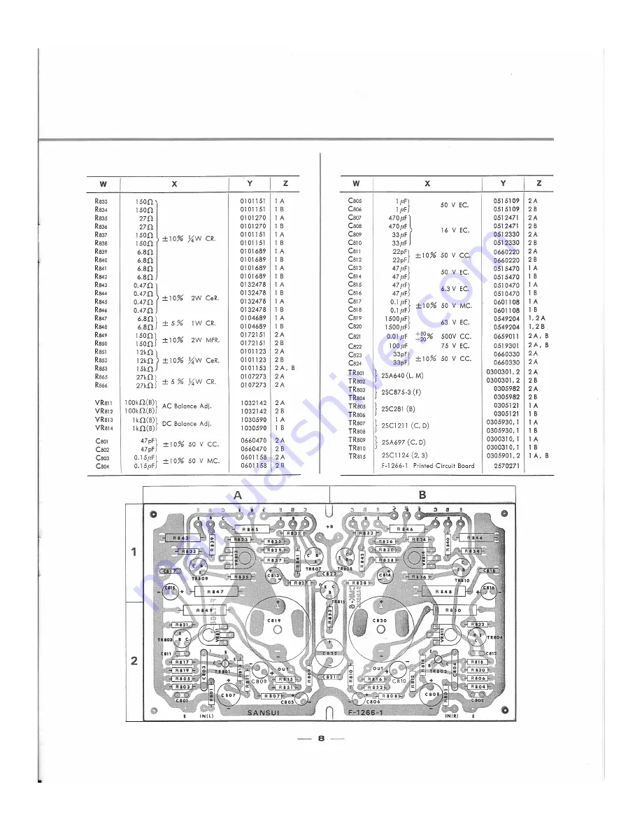 Sansui AU-505 Operating & Service Manual Download Page 9