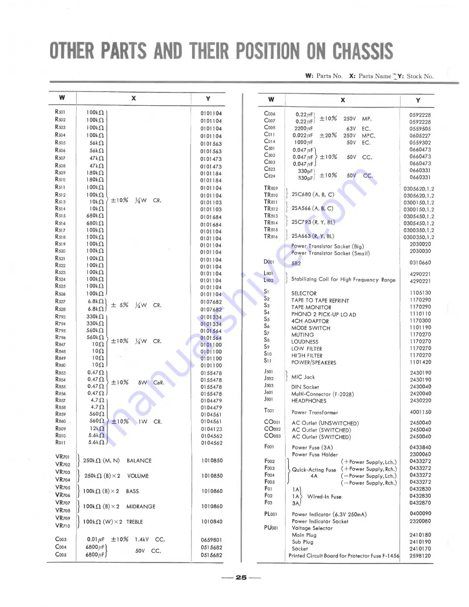 Sansui AU-7500 Скачать руководство пользователя страница 26