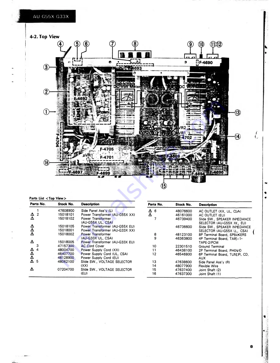 Sansui AU-G33X Скачать руководство пользователя страница 12