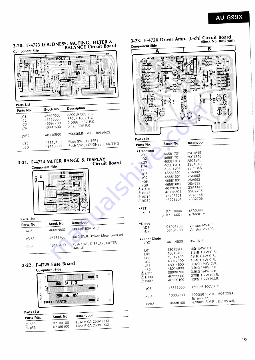 Sansui AU-G99X Service Manual Download Page 11