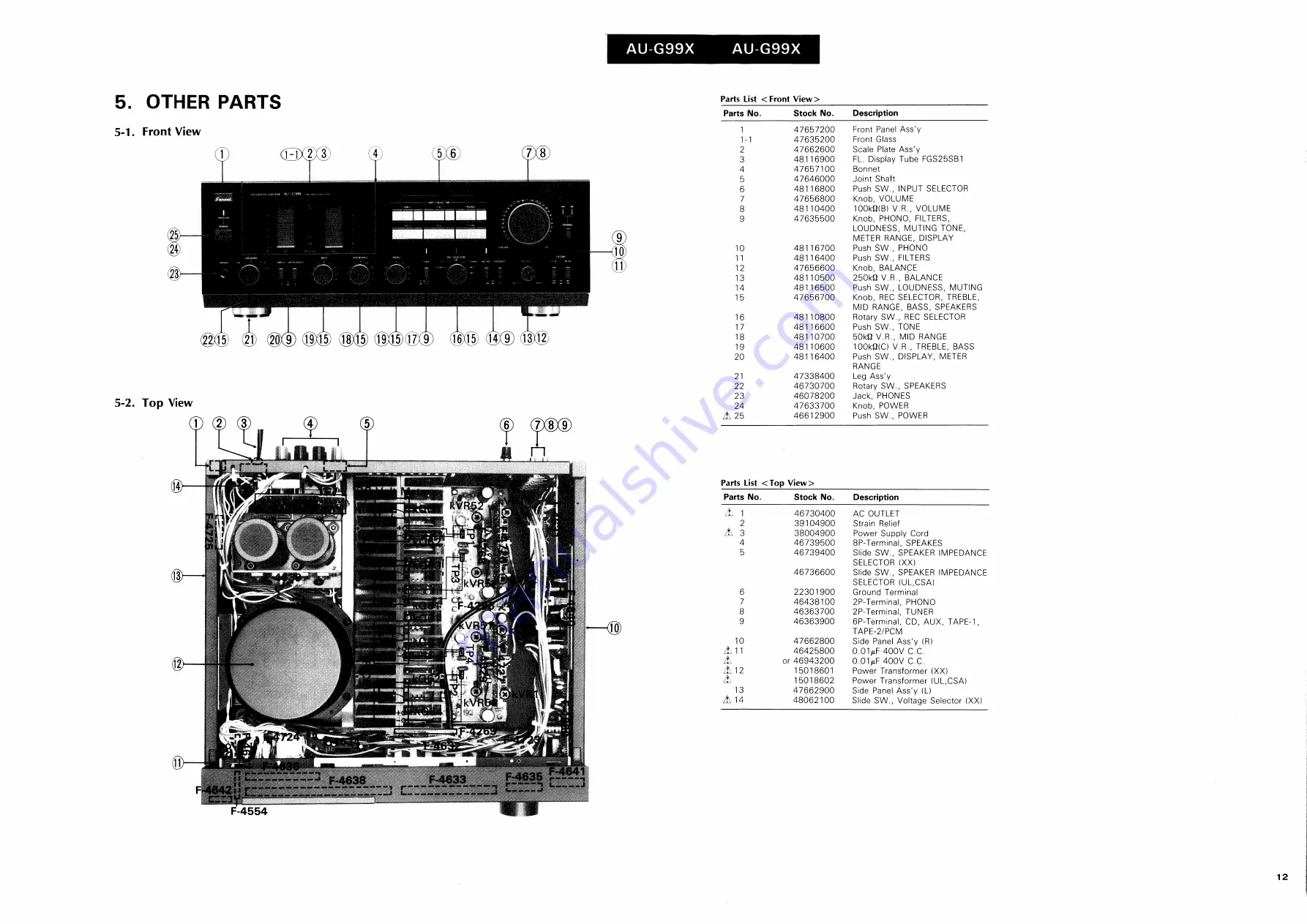 Sansui AU-G99X Скачать руководство пользователя страница 13