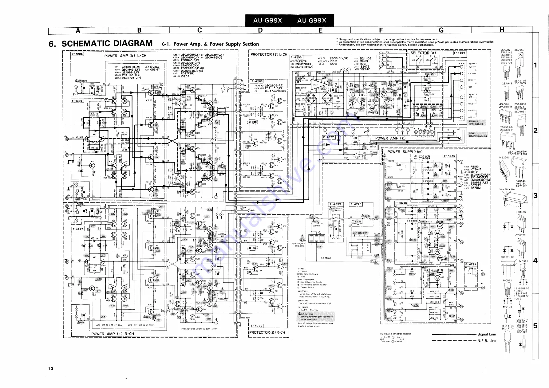 Sansui AU-G99X Скачать руководство пользователя страница 14