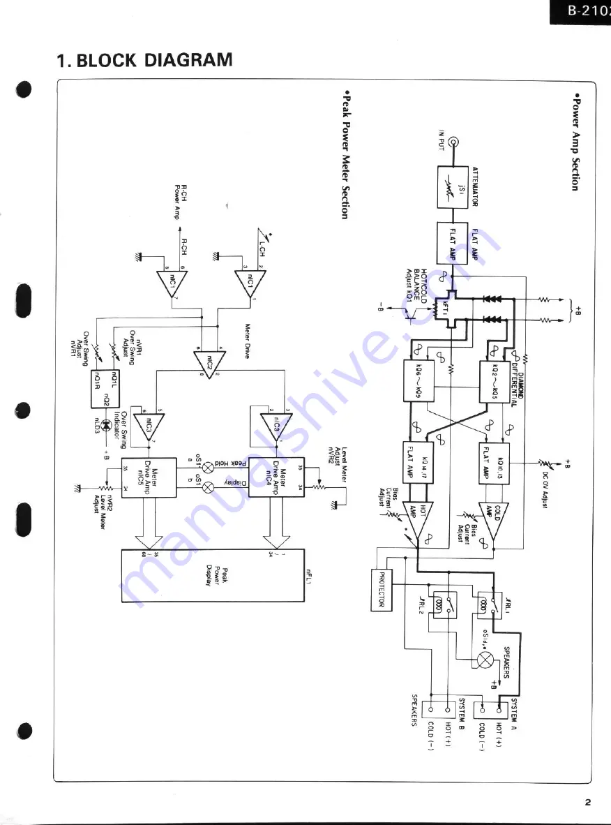 Sansui B-2102 Скачать руководство пользователя страница 3