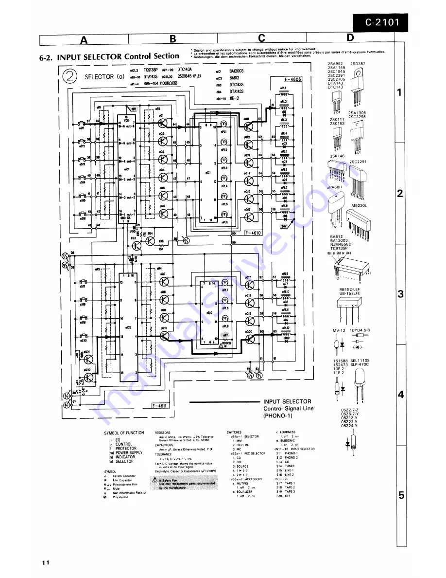 Sansui C-2101 Скачать руководство пользователя страница 14