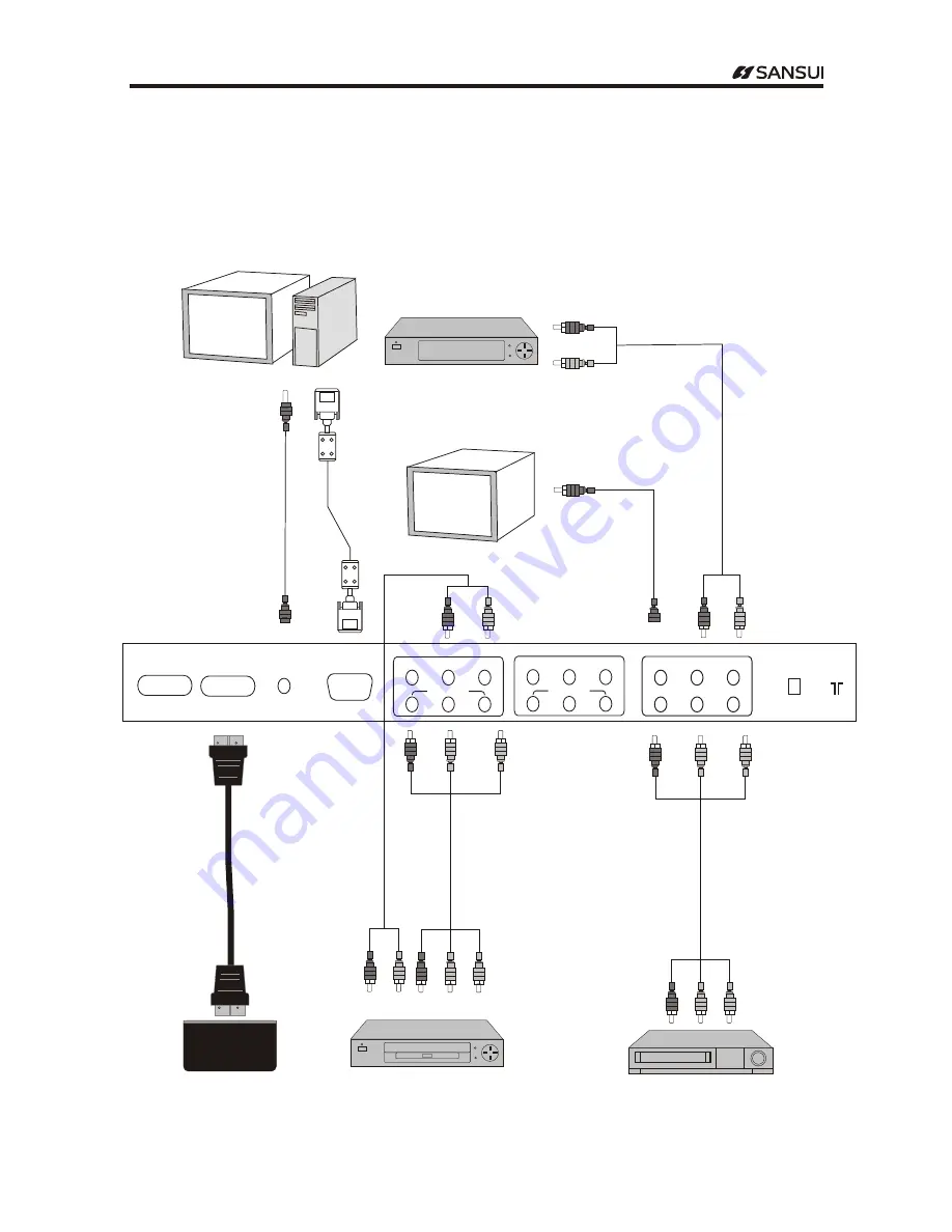 Sansui CD47HWB Operating Instructions Manual Download Page 10