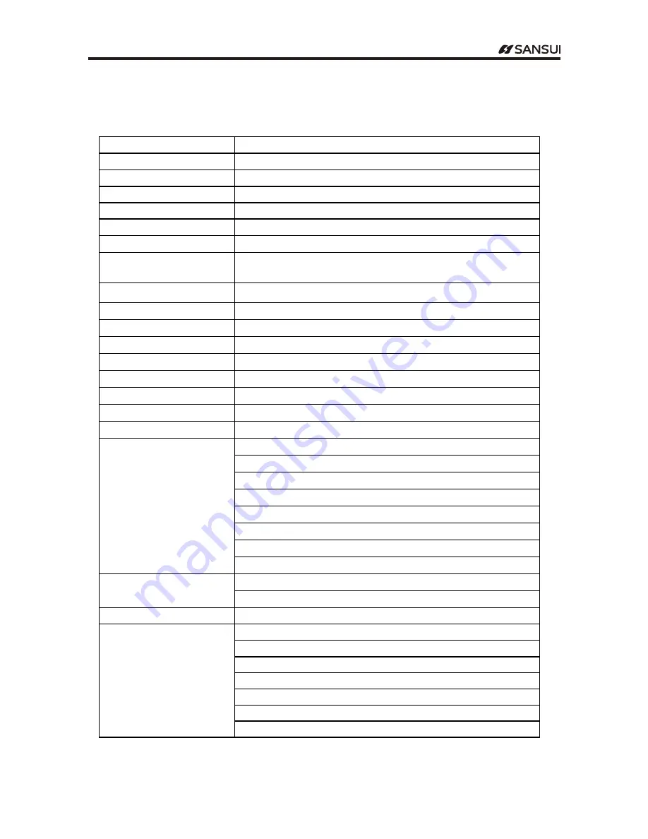 Sansui CD47HWB Operating Instructions Manual Download Page 27