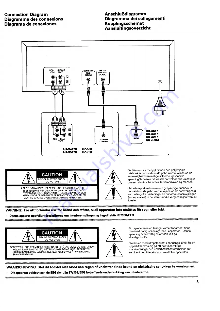 Sansui D-X117HX Скачать руководство пользователя страница 2